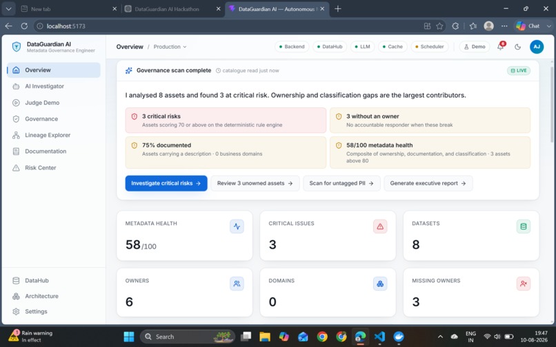 DataGuardian-AI – screenshot 9
