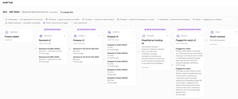 AntWMS – screenshot 10