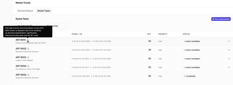 AntWMS – screenshot 5