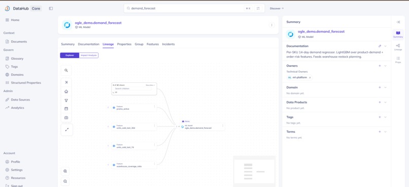 Ogle – screenshot 10