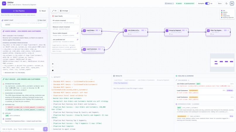 DAGtor – screenshot 3