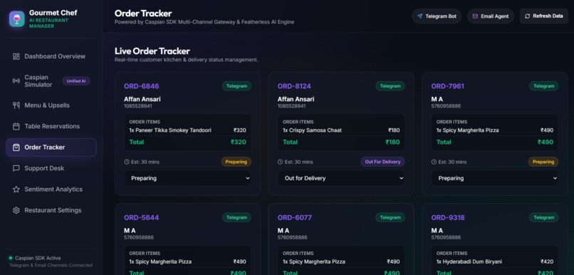 Gourmet Chef AI Manager – screenshot 6