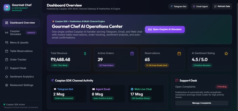 Gourmet Chef AI Manager – screenshot 1