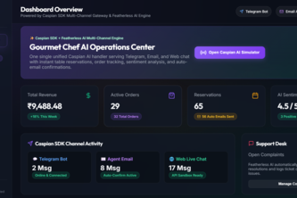 Gourmet Chef AI Manager
