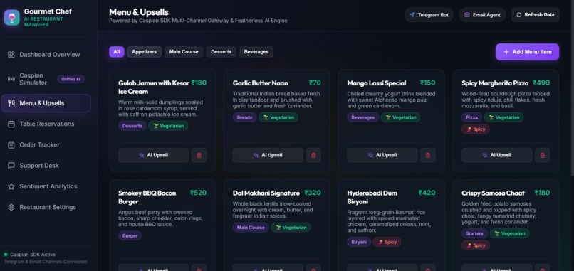 Gourmet Chef AI Manager – screenshot 4