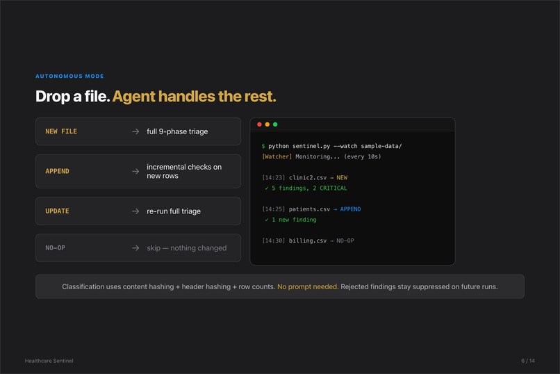 HealthCare-Sentinel – screenshot 6