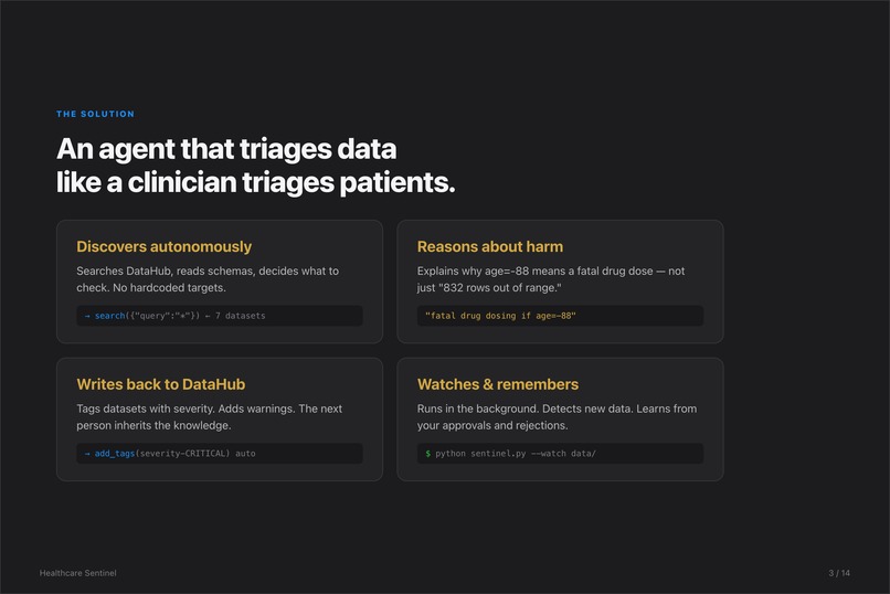HealthCare-Sentinel – screenshot 3