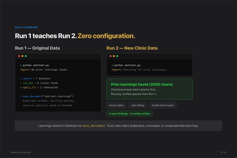 HealthCare-Sentinel – screenshot 13