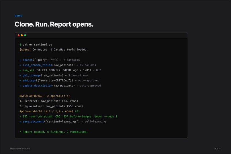 HealthCare-Sentinel – screenshot 8