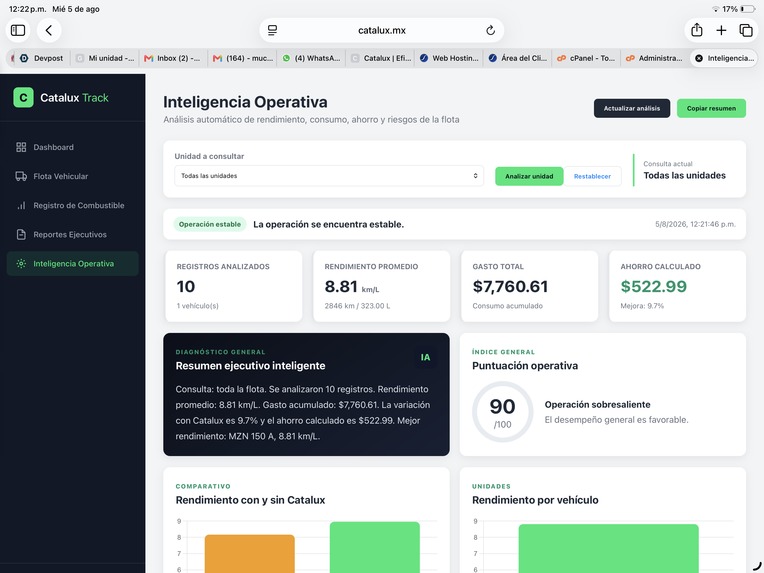 CATALUX TRACK – screenshot 6