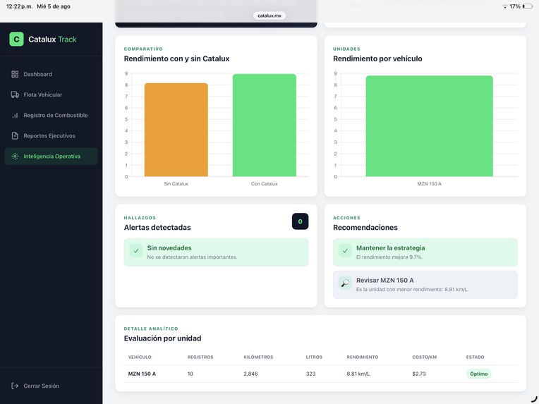 CATALUX TRACK – screenshot 8