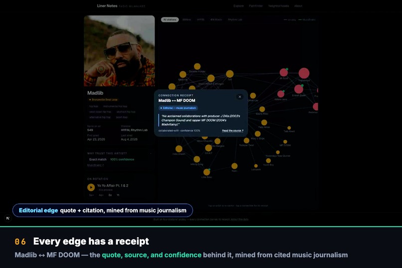 Liner Notes: An AI Steward Agent for Music Metadata – screenshot 6