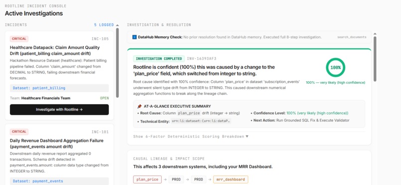 Rootline – screenshot 3