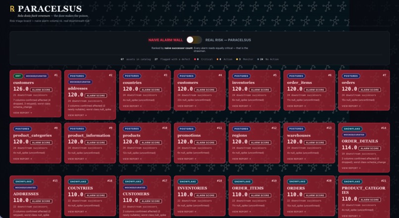 Paracelsus – screenshot 1