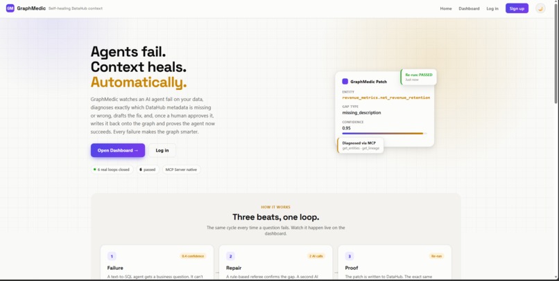 GraphMedic – screenshot 1