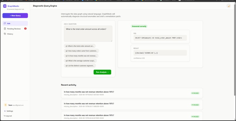 GraphMedic – screenshot 2