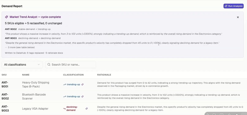 AntWMS – screenshot 7
