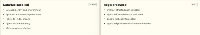 Aegis – screenshot 1