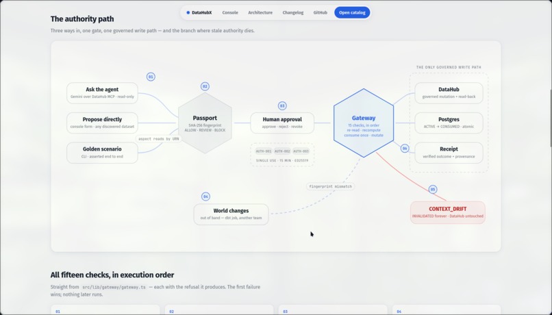 DataHubX - Context-Bound Authorization for agents – screenshot 2