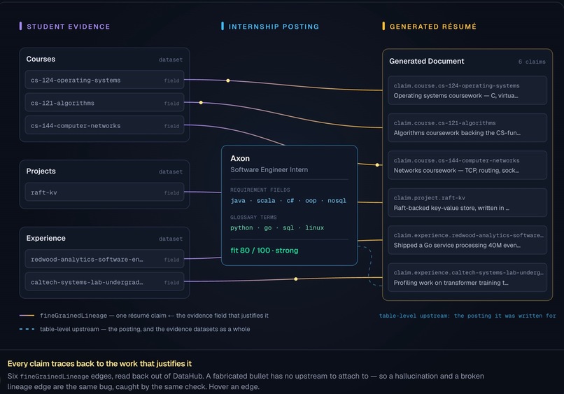 Internhub – screenshot 7