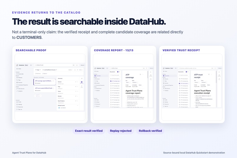 Agent Trust Plane × DataHub – screenshot 5