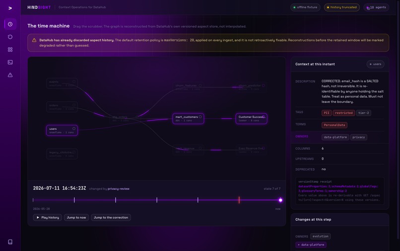 Hindsight - The Context Operations Platform for DataHub – screenshot 2