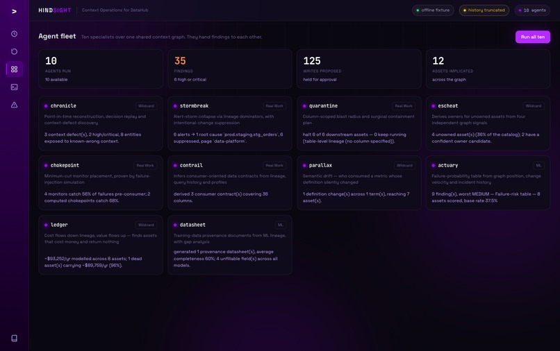 Hindsight - The Context Operations Platform for DataHub – screenshot 3