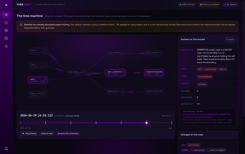 Hindsight - The Context Operations Platform for DataHub – screenshot 4