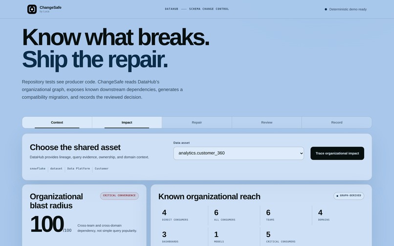 Luca – screenshot 3