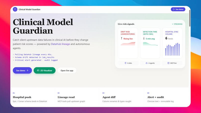 Clinical Model Guardian – screenshot 1