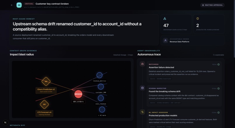 DataSheriff – screenshot 2