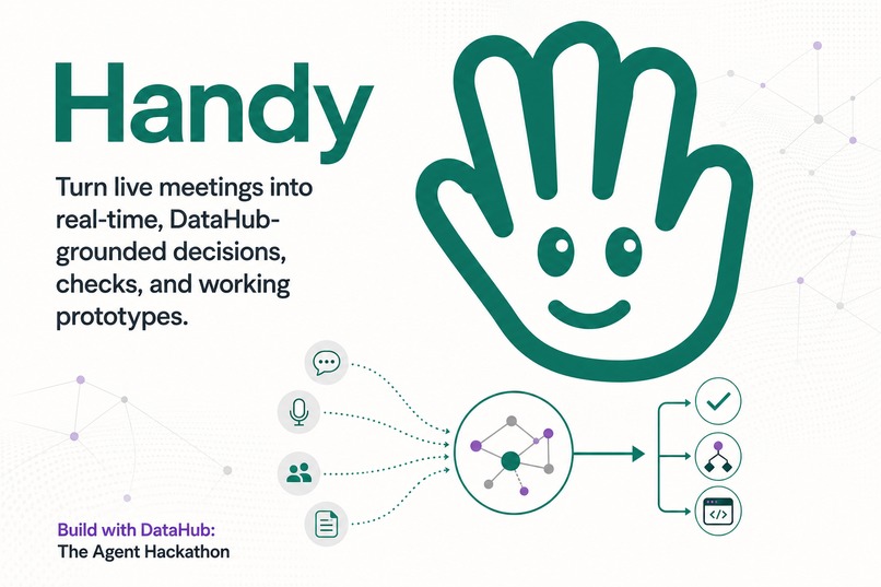 Handy: Live meetings, with context. – screenshot 1