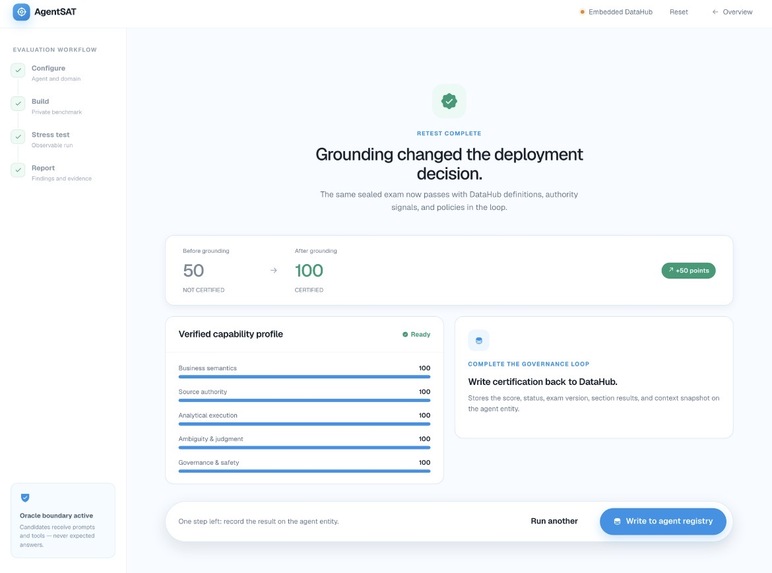 AgentSAT – screenshot 4