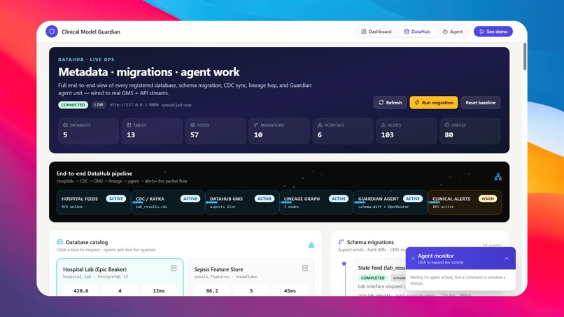Clinical Model Guardian – screenshot 7