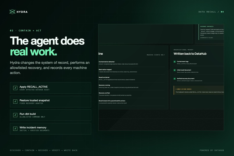 Hydra - Verified Data Recall for DataHub – screenshot 4