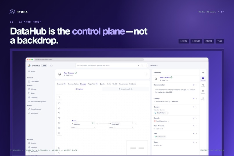 Hydra - Verified Data Recall for DataHub – screenshot 7