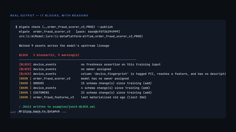 mlgate – screenshot 3