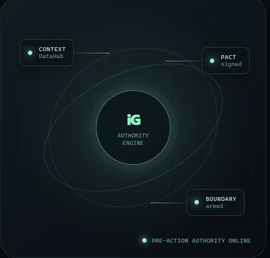 iGraph – screenshot 1