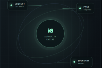 iGraph