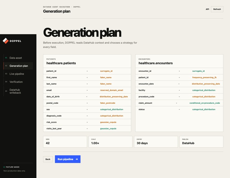 DOPPEL – screenshot 4