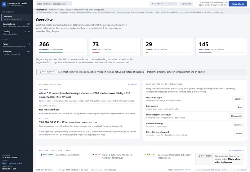 Probate – screenshot 1