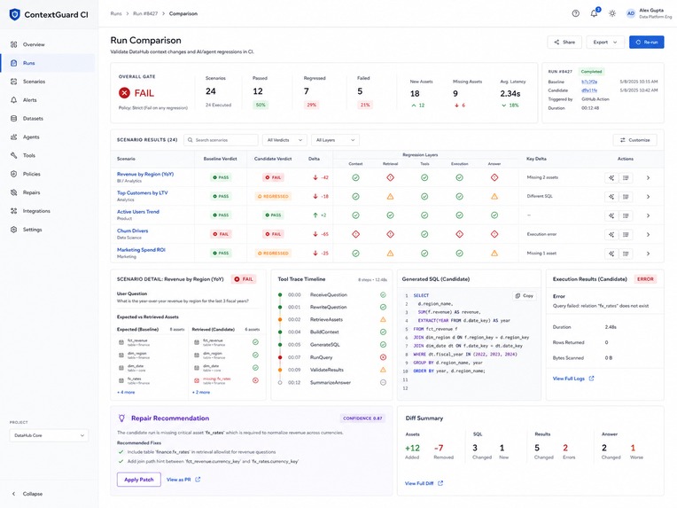 ContextGuard CI – screenshot 2