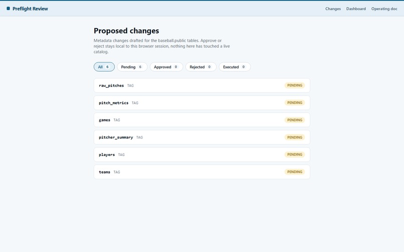 Preflight – screenshot 1