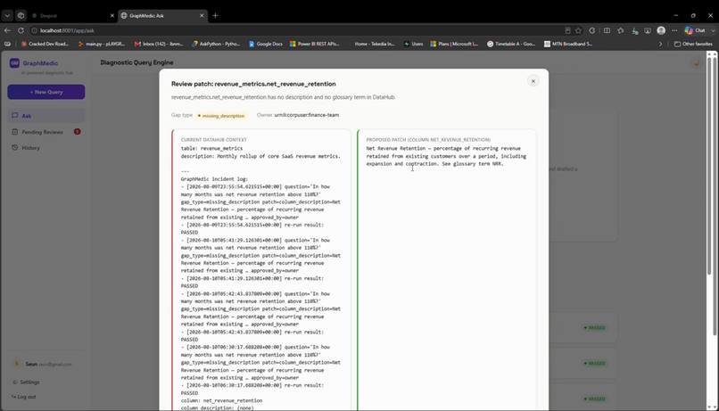 GraphMedic – screenshot 4