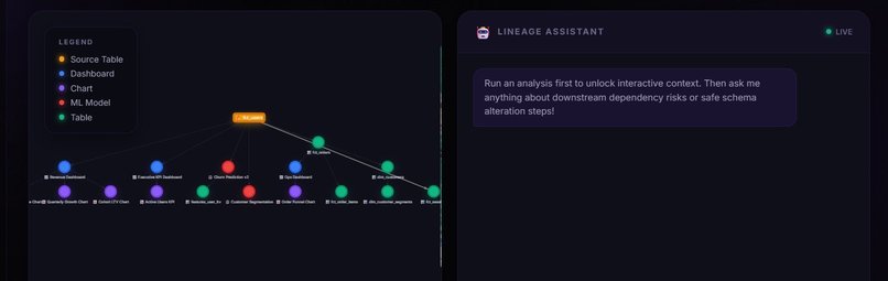 RadTriage – screenshot 1