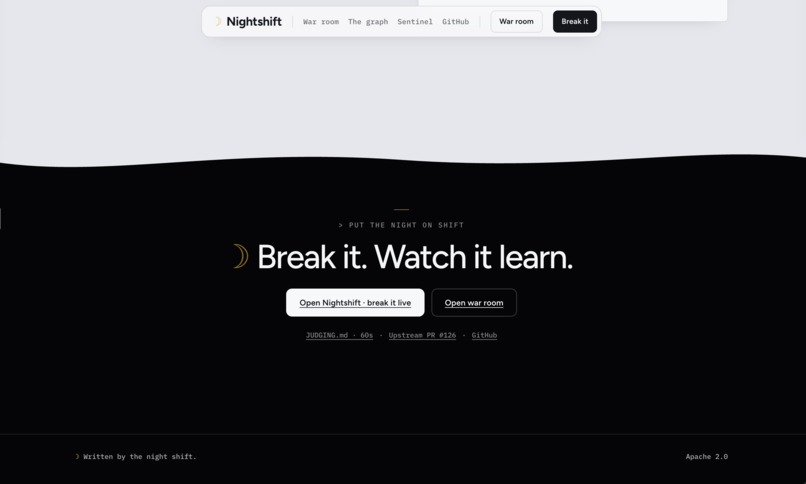 Nightshift – screenshot 3