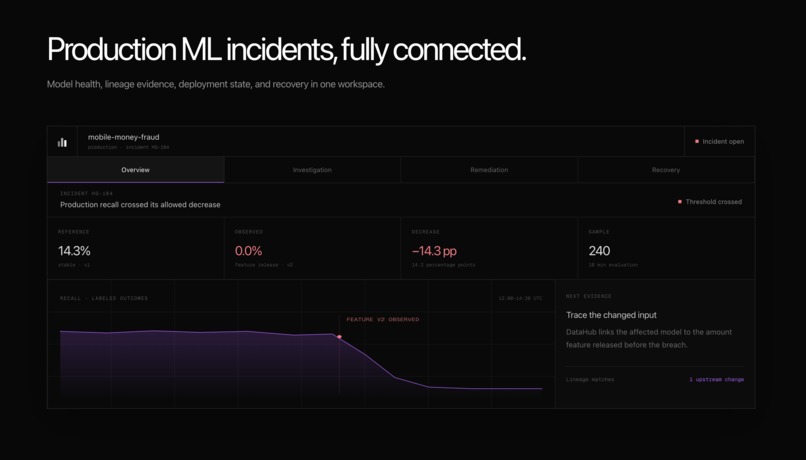 Histograph – screenshot 1