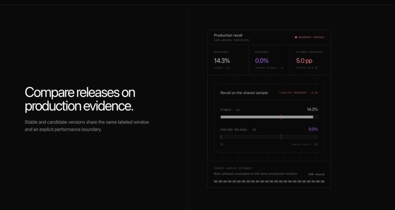 Histograph – screenshot 2