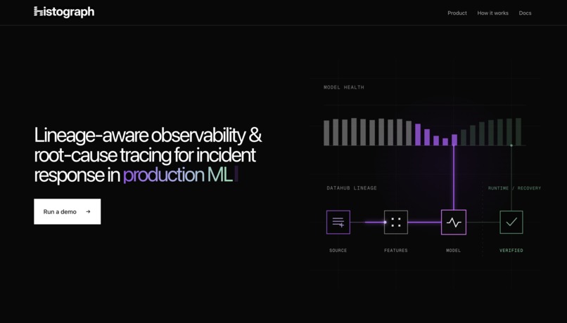 Histograph – screenshot 3