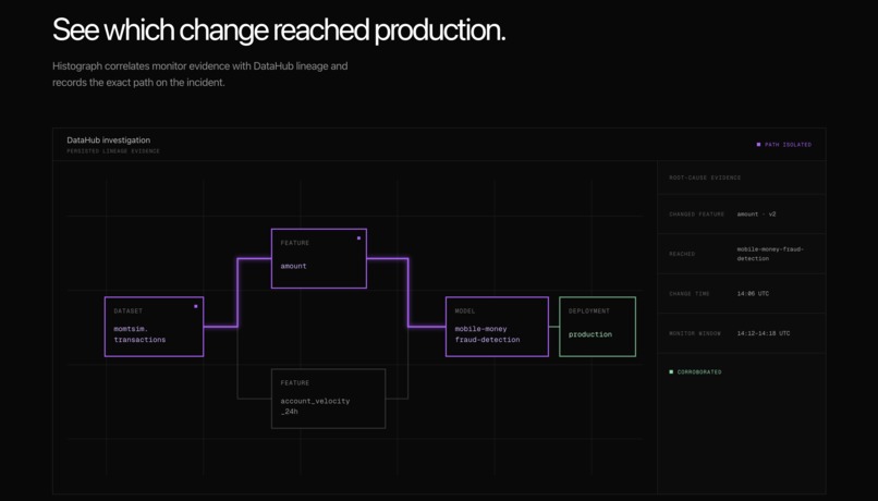 Histograph – screenshot 4